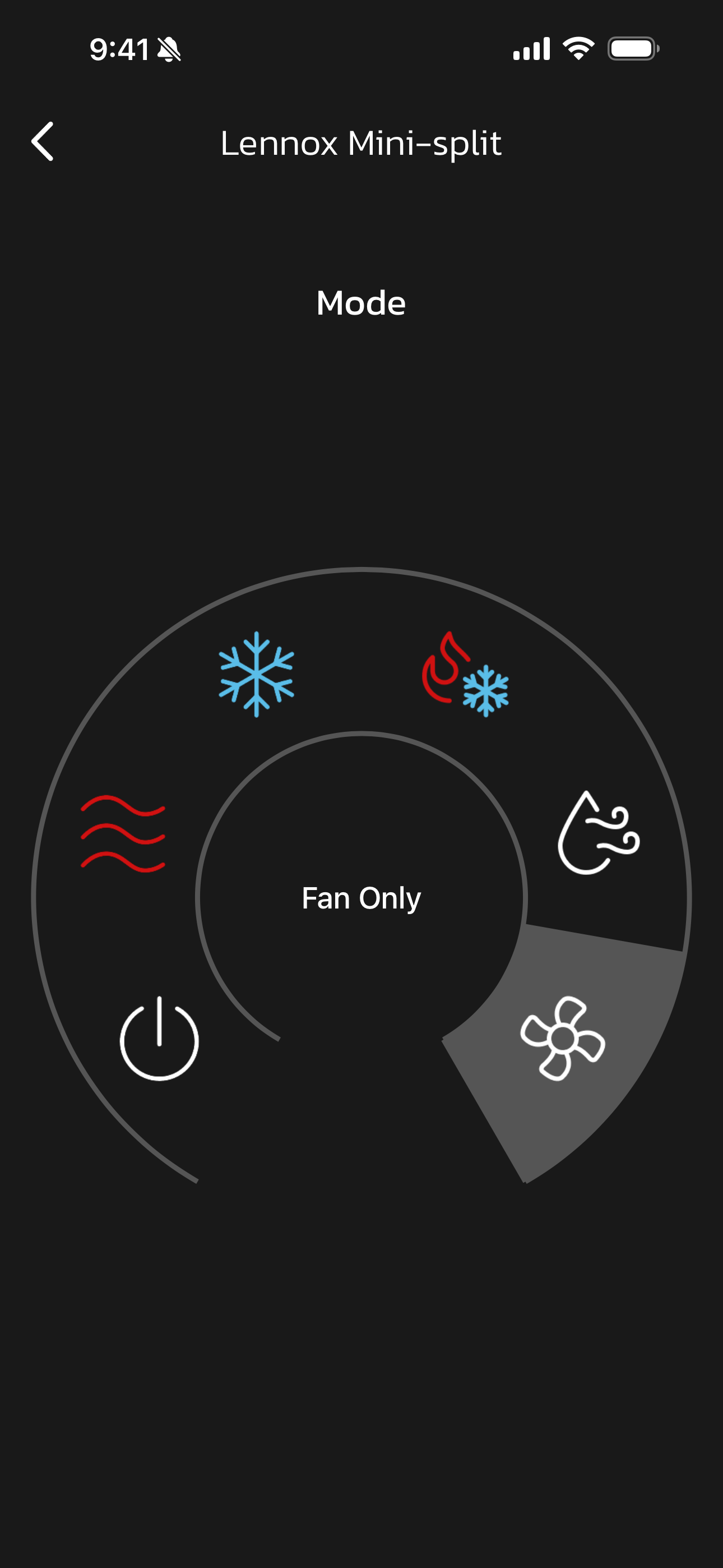 Mini-Split FAN ONLY Mode