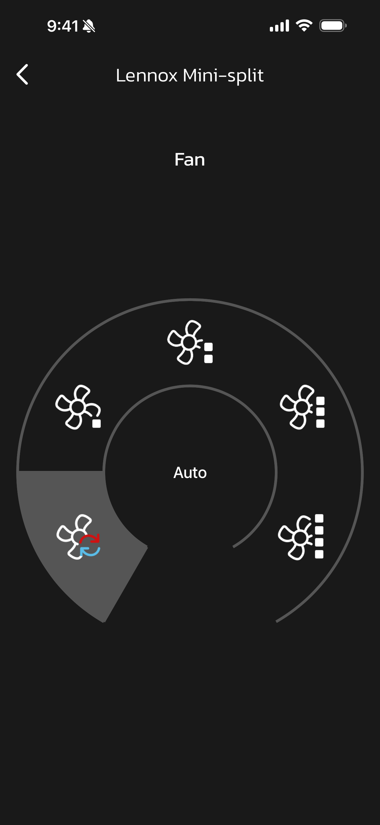 Mini-Split AUTO Fan Mode
