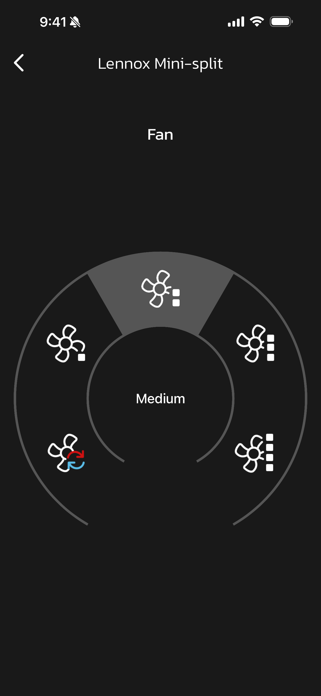 Mini-Split MEDIUM Fan Mode