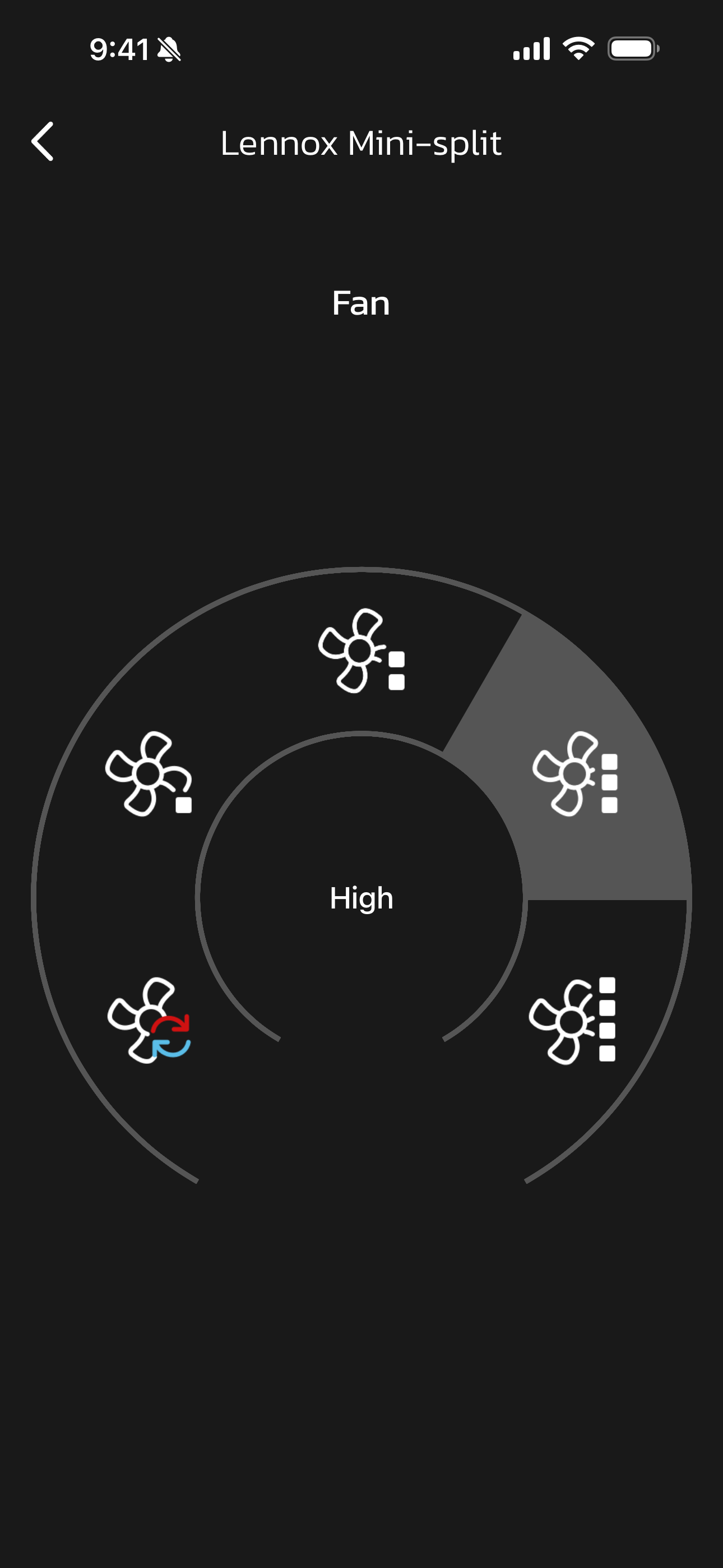 Mini-Split HIGH Fan Mode