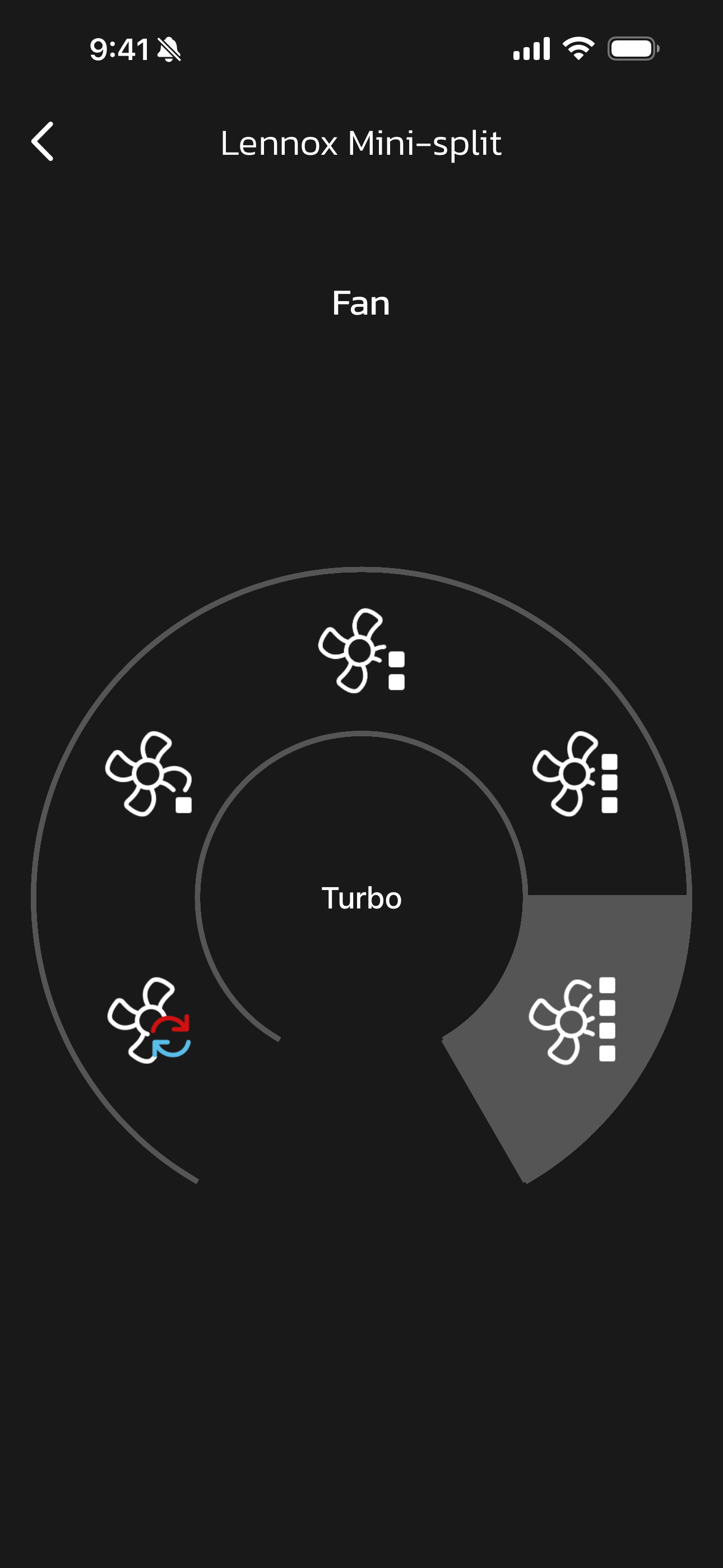 Mini-Split TURBO Fan Mode